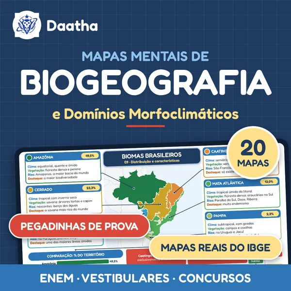 Capa do pack Biogeografia e domínios morfoclimáticos